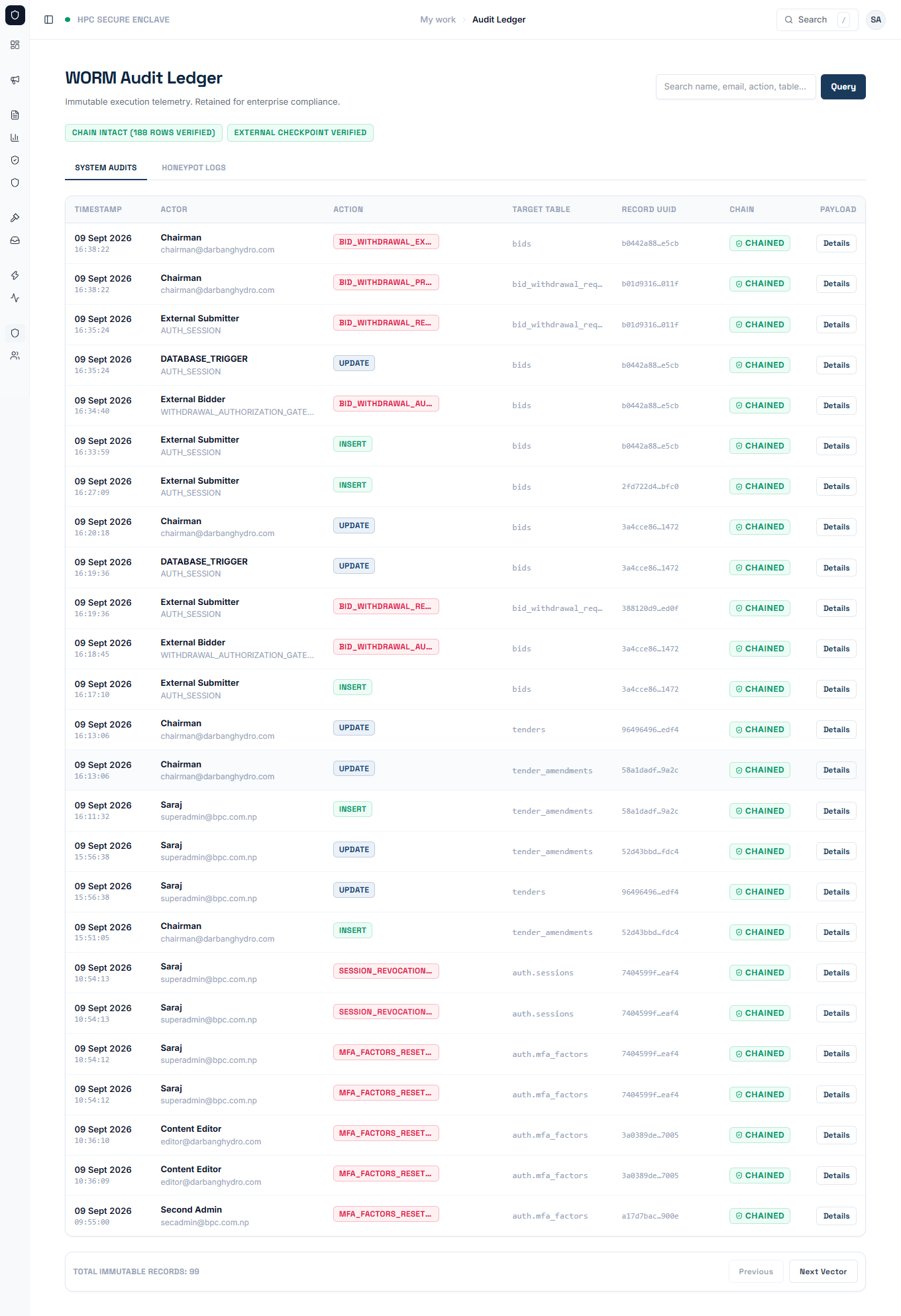 WORM Audit Ledger